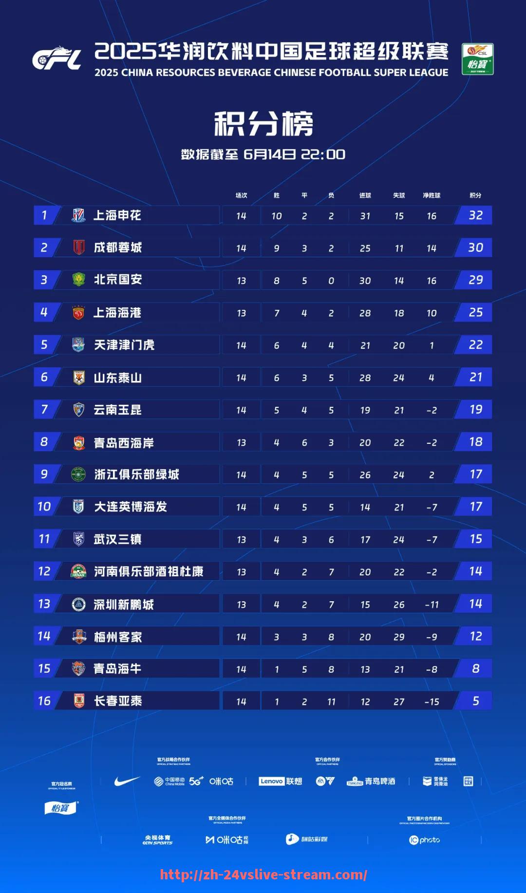 24VS体育直播-佛罗伦萨在意甲联赛中的表现如何，球队现状怎样？（意甲佛罗伦萨阵容）